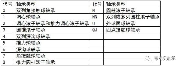 代碼002.jpg